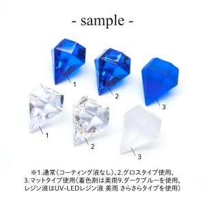 画像6: レジン液 コーティング液 美雨 グロスタイプ 10g コーティング用 コーティング剤 ツヤ出し